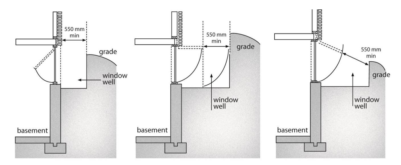 Three basement wall sections showing egress windows opening into window wells at different grade configurations, each maintaining a minimum 550 mm clear space in front of the sash from grade or window well wall to the fully open window.
