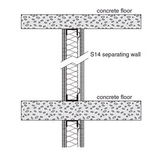 Example showing side view of bottom and top junctions for S1 to S15 separating wall assemblies.
