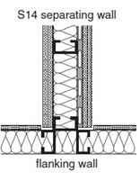 Example showing plan view of side junctions for S1 to S15 separating wall assemblies.