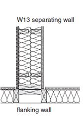 Example showing plan view of side junctions for W13 to W15 separating wall assemblies.