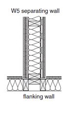 Example showing plan view of side junctions for W4 to W12 separating wall assemblies.