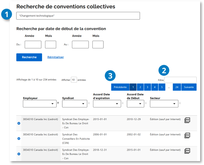 Page de recherche de la bibliothèque électronique des conventions collectives. Les repères 1 à 3 indiquent les fonctions de recherche décrites dans les sections suivantes.