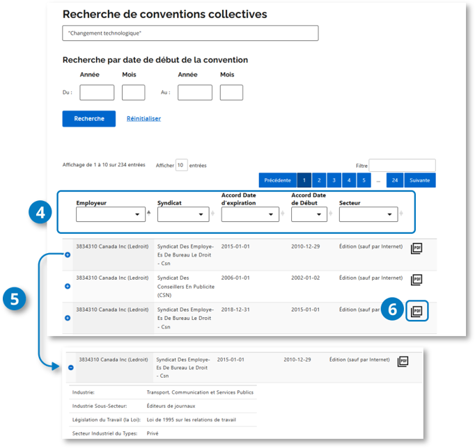 Résultats de recherche de la bibliothèque électronique des conventions collectives. Les repères 4 à 6 indiquent les fonctions décrites dans les trois sections suivantes.