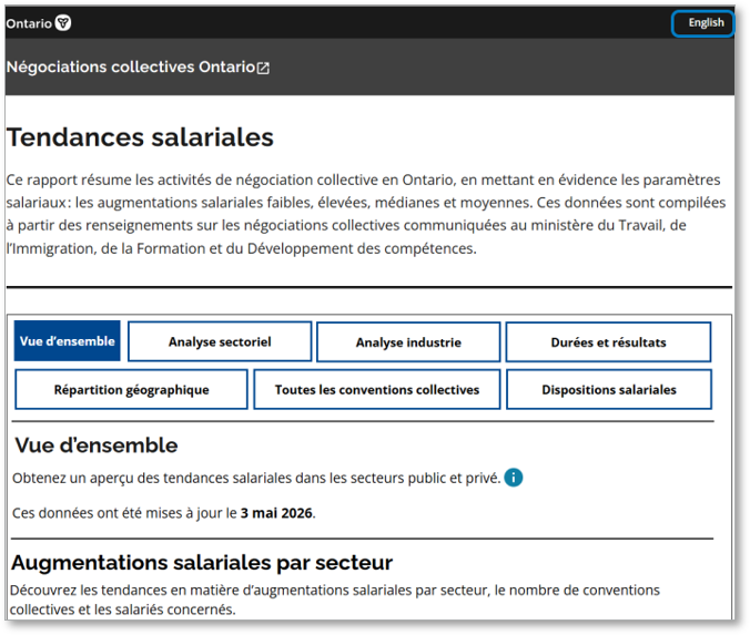 Page du rapport Tendances salariales en anglais. Le sélecteur Français est encadré dans le coin supérieur droit.