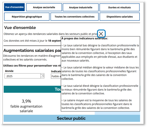 Panneau d’information ouvert qui définit les indicateurs salariaux : taux salarial bas, médian, élevé et moyen utilisés dans le rapport.