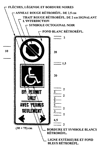 Illustration du panneau où figure le symbole «Arrêt interdit», le Symbole d'accès universel, le texte «BY PERMIT ONLY - AVEC PERMIS SEULEMENT» et des flèches.