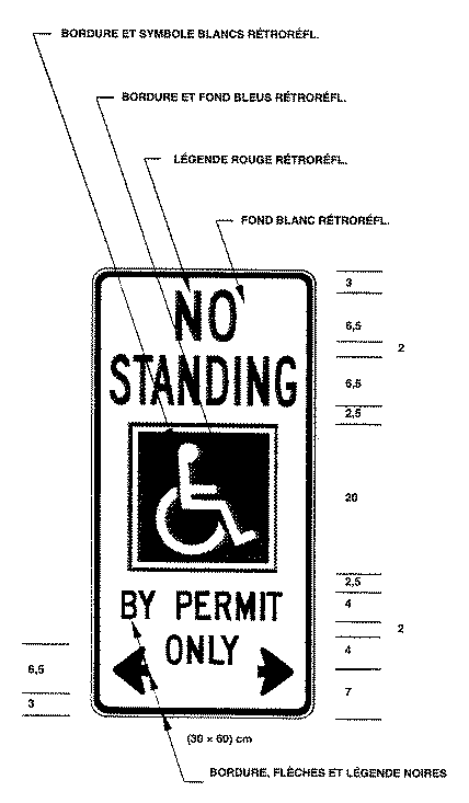 Illustration d'un panneau où figure le texte «NO STANDING», le Symbole universel d'accès, le texte «BY PERMIT ONLY» et des flèches.