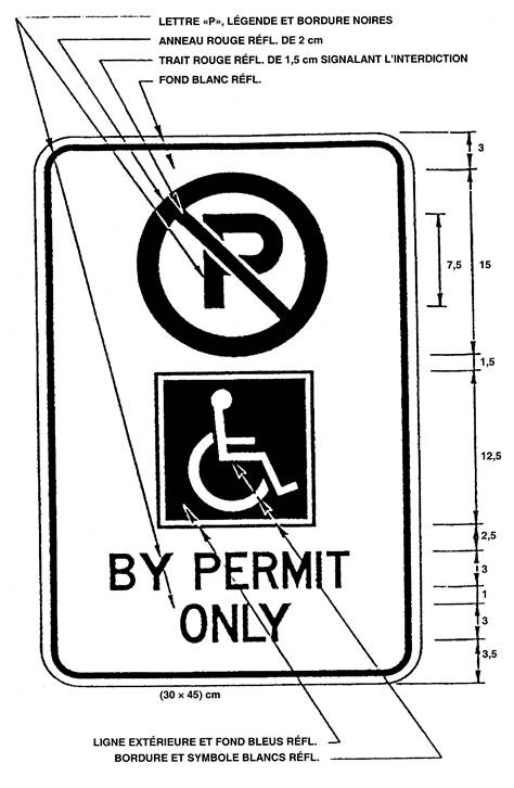 Illustration du panneau où figure le symbole «Stationnement interdit», le Symbole d'accès universel et le texte «BY PERMIT ONLY».