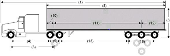 Illustration of Designated Tractor-Trailer Combination 1 with tractor attached to a semi-trailer as described below.