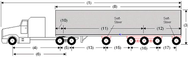 Illustration of Designated Tractor-Trailer Combination 4 with tractor attached to a semi-trailer as described below.
