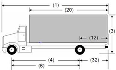Illustration of Designated Truck 1, a 2-axle truck, as described below.