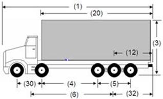 Illustration of Designated Truck 7, a 5-axle truck, as described below.