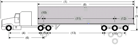 Illustration of Designated Tractor-Trailer Combination 1 with tractor attached to a semi-trailer as described below.