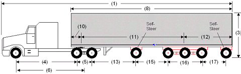 Illustration of Designated Tractor-Trailer Combination 4 with tractor attached to a semi-trailer as described below.