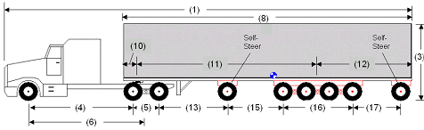 Illustration of Designated Tractor-Trailer Combination 6 with tractor attached to a semi-trailer as described below.