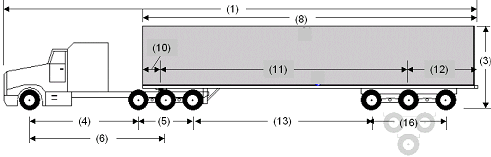 Illustration of Designated Tractor-Trailer Combination 8 with tractor attached to a semi-trailer as described below.