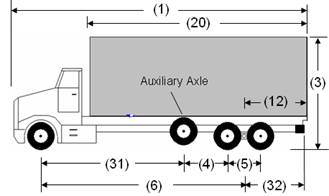 Illustration of Designated Truck 3, a 4-axle truck, as described below.