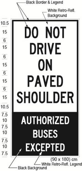 Illustration of Figure 1 - a ground-mounted sign with text DO NOT DRIVE ON PAVED SHOULDER - AUTHORIZED BUSES EXCEPTED.