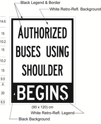 Illustration of Figure 3 - a ground-mounted sign with text AUTHORIZED BUSES USING SHOULDER - BEGINS.
