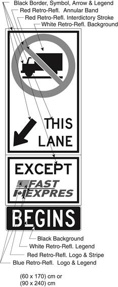 Illustration of Figure H - sign with a No Trucks symbol, diagonally down and left arrow with text THIS LANE, EXCEPT FAST/EXPRES, and BEGINS.