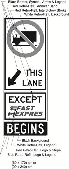 Illustration of Figure H - sign with a No Trucks symbol, diagonally down and left arrow with text THIS LANE, EXCEPT FAST/EXPRES, and BEGINS.
