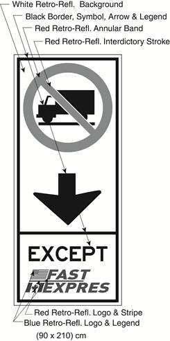 Illustration of Figure A - overhead border approach lane sign of a No Trucks symbol, down arrow and text EXCEPT FAST/EXPRES.