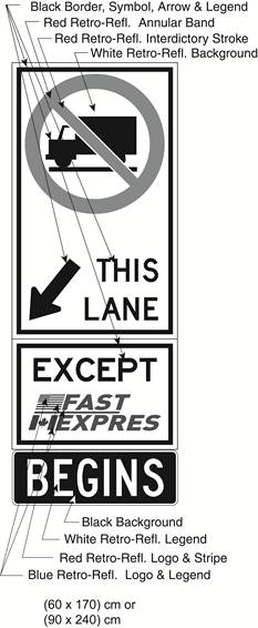 Illustration of Figure H - sign with a No Trucks symbol, diagonally down and left arrow with text THIS LANE, EXCEPT FAST/EXPRES, and BEGINS.