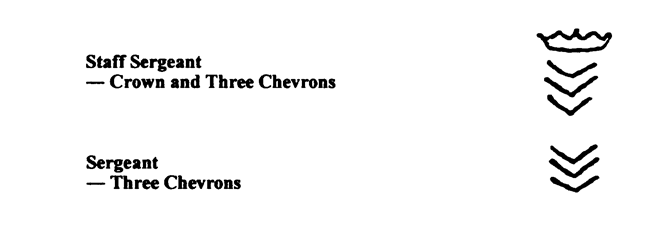Image of rank insignia for Staff Sergeant (crown and three chevrons) and Sergeant (three chevrons). 