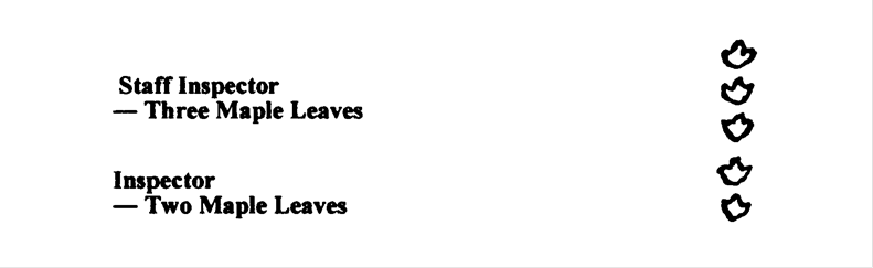 Image of rank insignia for Staff Inspector (three maple leaves) and Inspector (two maple leaves).