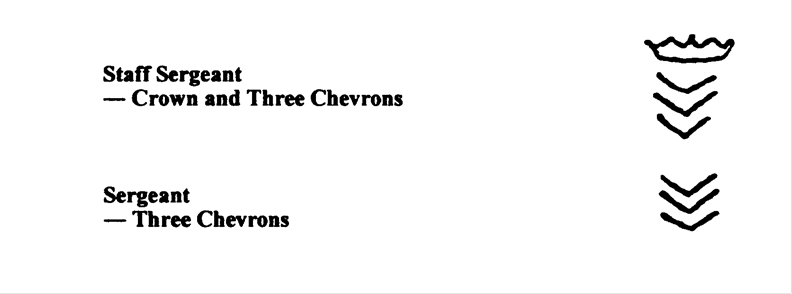 Image of rank insignia for Staff Sergeant (crown and three chevrons) and Sergeant (three chevrons). 