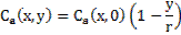 Image of equation: (C subscript a)(x,y) = (C subscript a)(x,0)(1 – y/r).