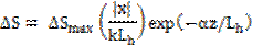 Image of equation: delta S = delta S subscript max (absolute value of x)/k(L subscript h))exp(-(alpha z)/ L subscript h)