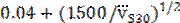 Image of equation: 0.04+((1500/(v bar subscript S30)) to the 1/2).
