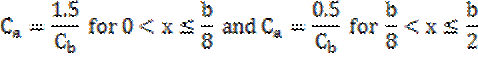 C subscript a = 1.5/C subscript b for 0 < x ≤ b/8 and C subscript a = 0.5/C subscript b for b/8 < x ≤ b/2.
