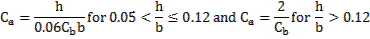 C subscript a = h/0.06(C subscript b)b for 0.05 < h/b ≤ 0.12 and C subscript a = 2/C subscript b for h/b > 0.12.