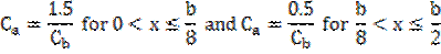 C subscript a = 1.5/C subscript b for 0 < x ≤ b/8 and C subscript a = 0.5/C subscript b for b/8 < x ≤ b/2.