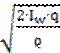 Image of formula: square root of ((2∙(I subscript w)∙q)/ϱ).