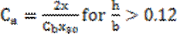C subscript a = 2x/(C subscript b)(x subscript 30) for h/b > 0.12.