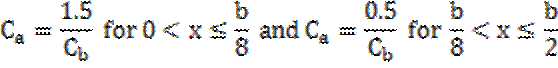 C subscript a = 1.5/C subscript b for 0 < x ≤ b/8 and C subscript a = 0.5/C subscript b for b/8 < x ≤ b/2.