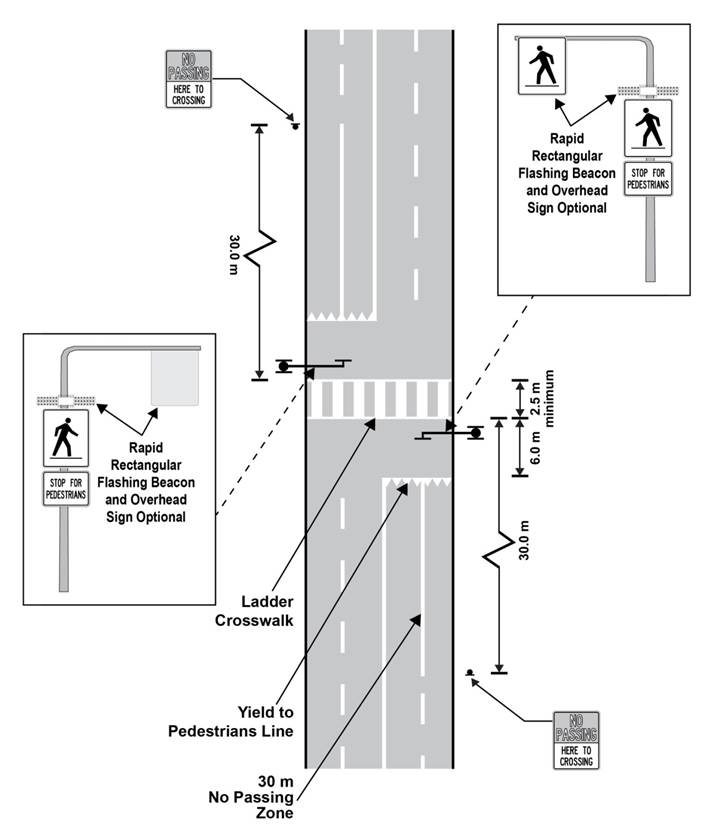 O Reg 402 15 PEDESTRIAN CROSSOVER SIGNS O Reg 402 15 PEDESTRIAN CROSSOVER SIGNS
