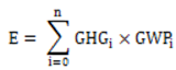 Image of mathematical equation for calculating emissions in tonnes carbon dioxide equivalent