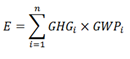 Calculation of amount of GHG