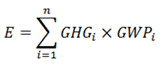 Calculation of amount of GHG