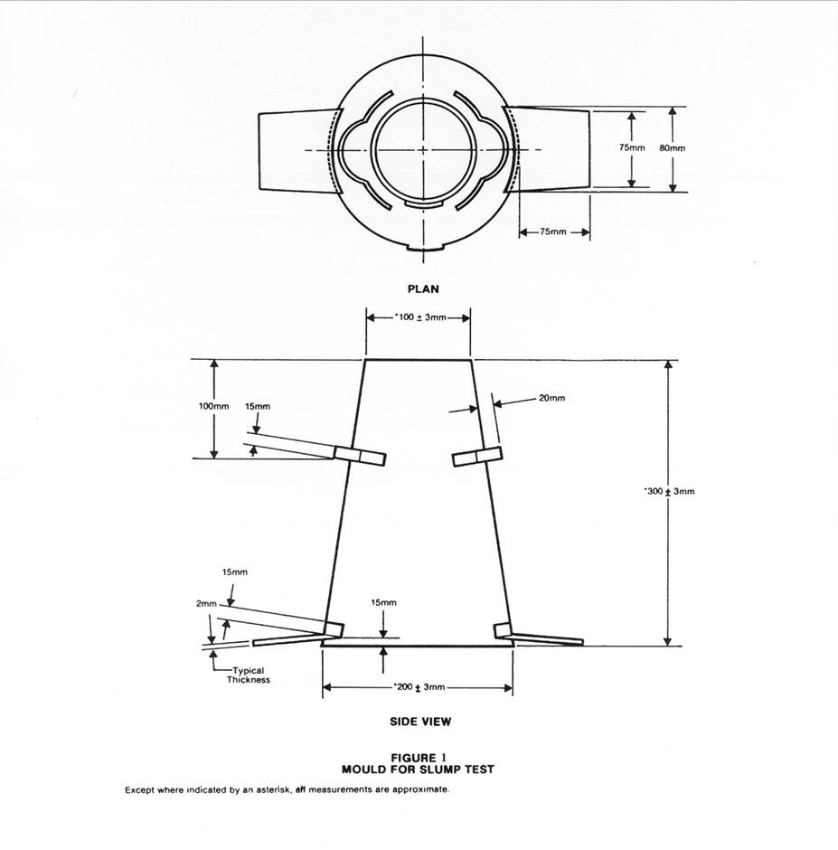 Image of Figure 1 - Mould for Slump Test. Image provides specifications and measurements for mould.