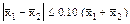 Image of an equation showing that the absolute value of the difference is less than or equal to 0.10 times the sum.