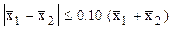 Image of an equation showing that the absolute value of the difference is less than or equal to 0.10 times the sum.