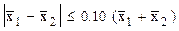 Image of an equation showing that the absolute value of the difference is less than or equal to 0.10 times the sum.