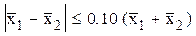 Image of an equation showing that the absolute value of the difference is less than or equal to 0.10 times the sum.
