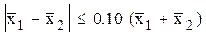 Image of an equation showing that the absolute value of the difference is less than or equal to 0.10 times the sum.