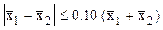 Image of an equation showing that the absolute value of the difference is less than or equal to 0.10 times the sum.